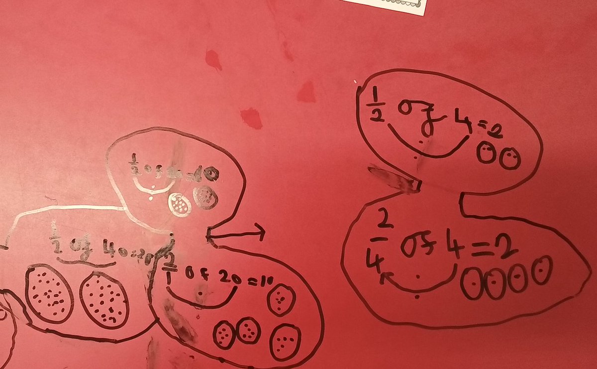 vernon_primary's tweet image. In maths, Year 2 explored how 1/2 = 2/4! The children solved problems by finding halves and quarters of quantities, then compared them to see they’re the same. Brilliant hands-on learning! #fractions #primarymaths #learningthroughdoing