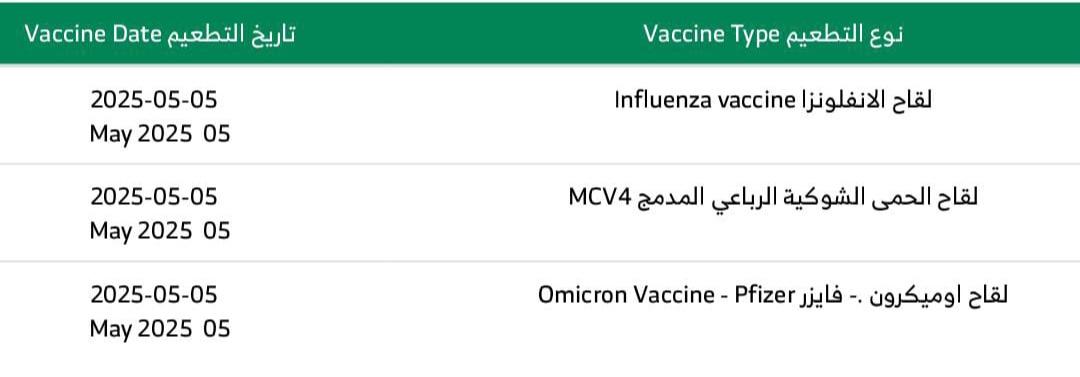 تطعيمات الحج tweet media