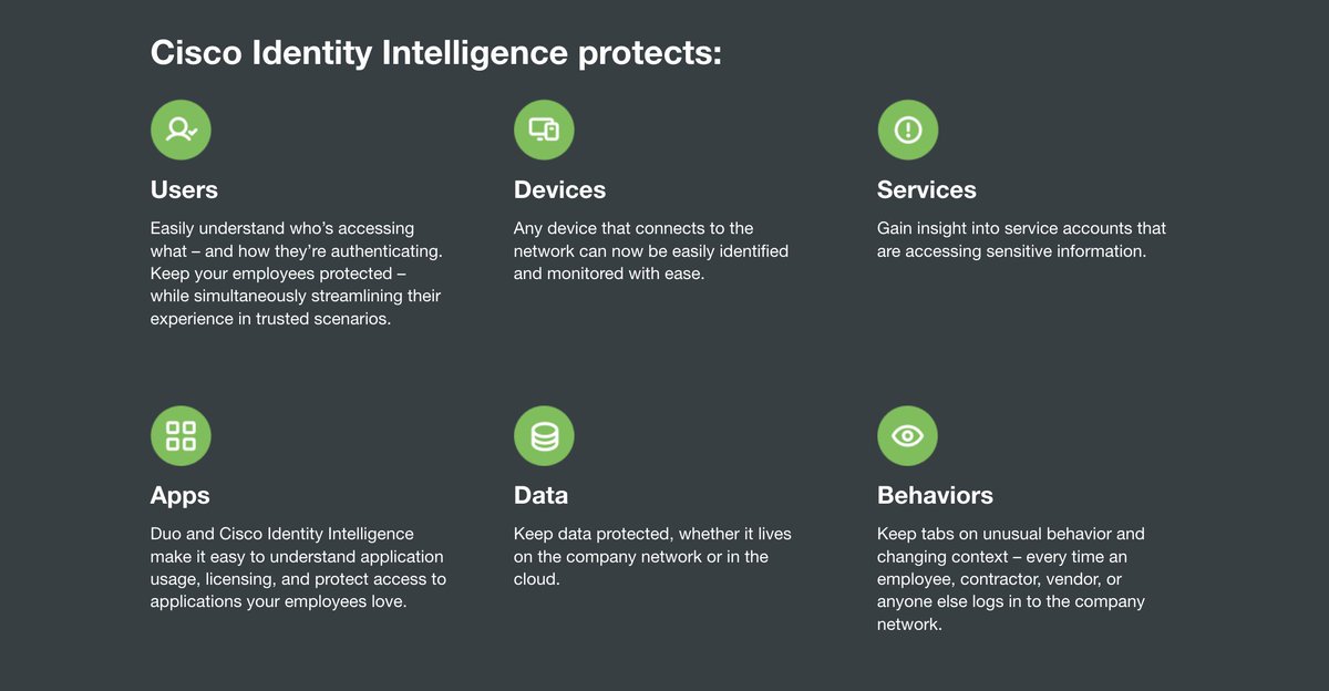 duosec's tweet image. Identity is e v e r y t h i n g. It’s the key to your digital world 🔑 

With @Cisco Identity Intelligence, we’ve got your team’s back, so nothing’s holding your organization back 🚀💪

#Identity #IdentitySecurity