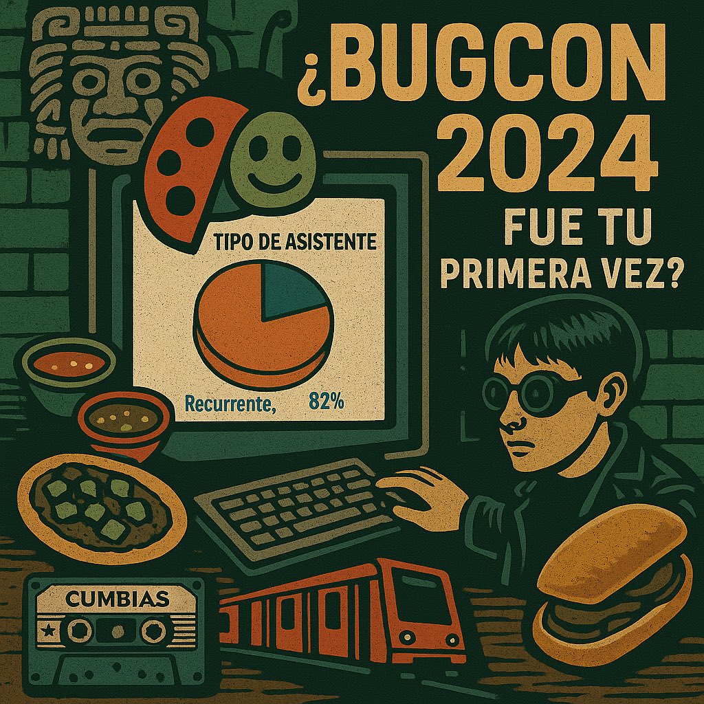 Nuestros asistentes vuelven, y vuelven; y vuelven a venir. Ahora imagina, ya no solo el maintrack, sino actividades paralelas, ¡eventos dentro del evento!… #BugCON 2025 trae sorpresas