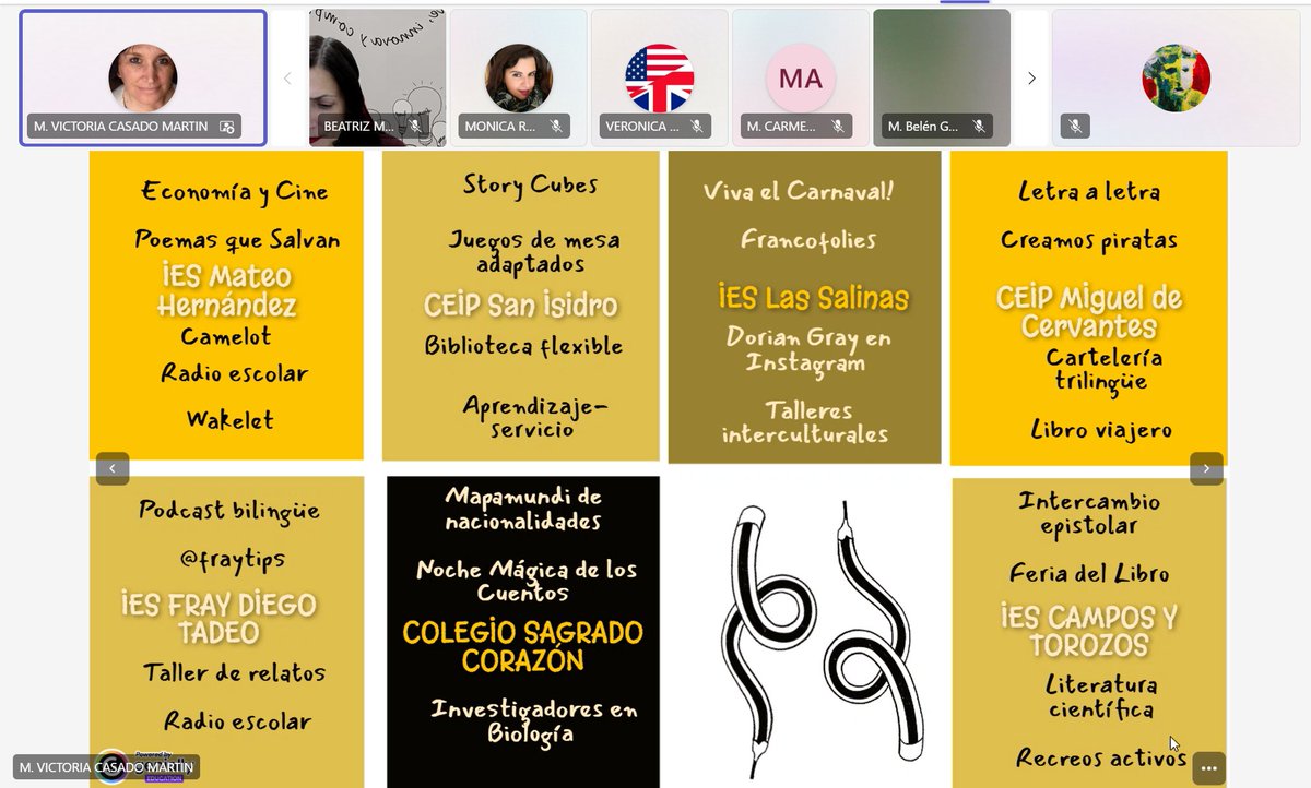carloseducacyl's tweet photo. Algunos de los resultados del #PIEPLC del @CFPIdiomas ... ¡Impresionante todo el trabajo y esfuerzo que hay detrás!, presentado por @MariviCasado https://t.co/aKLPA6cErU