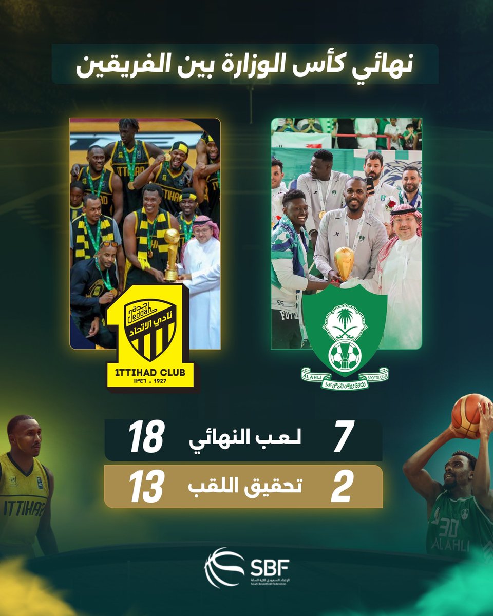 تاريخ مشاركة النادي الاهلي ونادي الاتحاد في نهائي #كأس_وزارة_الرياضة_لكرة_السلة 🏆 

رابط التذاكر:
webook.com/en-US/events/m…