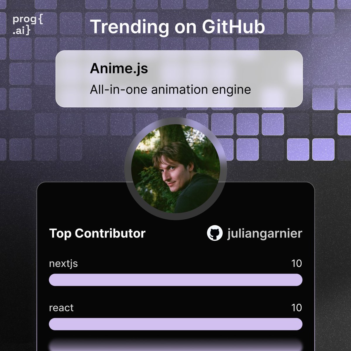 getprogai's tweet image. Trending on GitHub: @JulianGarnier


Creator and maintainer of the open-source JavaScript animation library — animejs.com

Bravo to Julian!