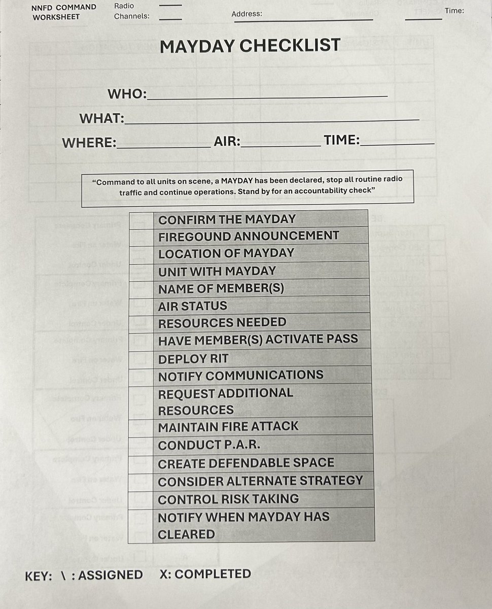 kiel_samsing's tweet photo. Revised tactical worksheets thanks to some awesome feedback. Simple and easy and allows for multiple styles. https://t.co/ZlND7aJUWK