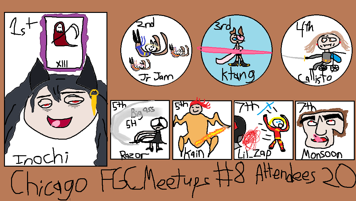 GBVSR FGCMeetups #8 (Combo Breaker Training Arc Part 1) Top 8
1st- Inochi (Nier)
2nd- <a href="/TheJrJam/">jrjam</a> (Low)
3rd- <a href="/KTANG__/">Kevin Tang</a> (Narm)
4th- <a href="/BGCallisto/">Ryan Price</a> (Kat)
5th- <a href="/Drrazorblade25/">Razor 🔜 Texas Showdown 2026</a> (2B)
5th- <a href="/ChiTownWolf1/">Kain</a> (Percy)
7th- <a href="/Lil_Zap_/">Lil_Zap</a> (Zeta)
7th- <a href="/MonsoonFGC/">Monsoon</a> (Bel)

Graphic Made by: <a href="/LiL_Zap/">Josh 🐍</a> 

#GBVSR