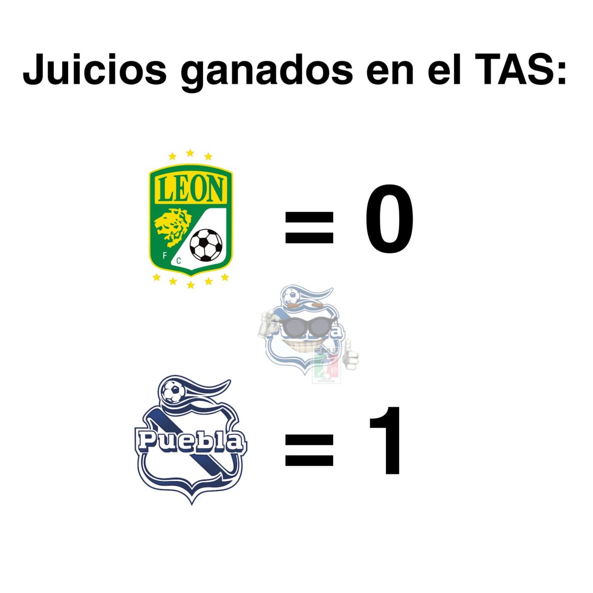 Puebla >>> León en mis libros