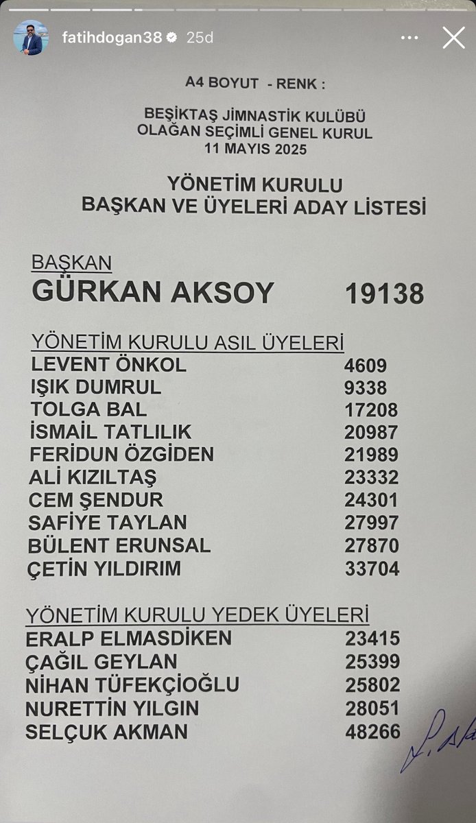 EralpElmasdiken's tweet photo. 2025 Yılı Beşiktaş JK Başkan Adayı @gurkanaksoy1 listesinde adaylığımız resmileşti. Beşiktaş’ın sahibi taraftarıdır. Bundan sonra biraz daha duyacaksınız. ATKILILAR GELİYOR🦅  #BeşiktaşSeçim #11Mayıs https://t.co/LTfmgIj8sw