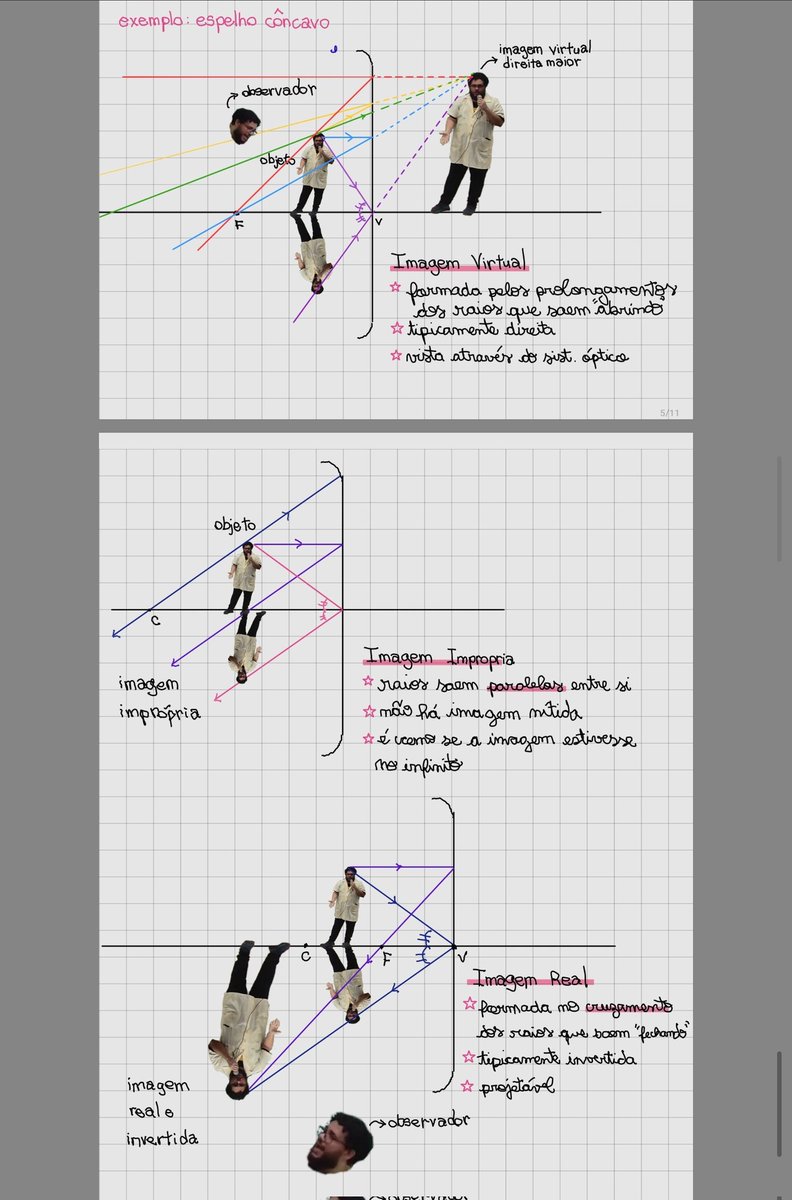 witchystudy's tweet image. anotações de hoje 😁😁😁