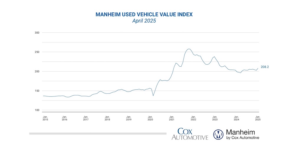 Jonathan Smoke tweet media