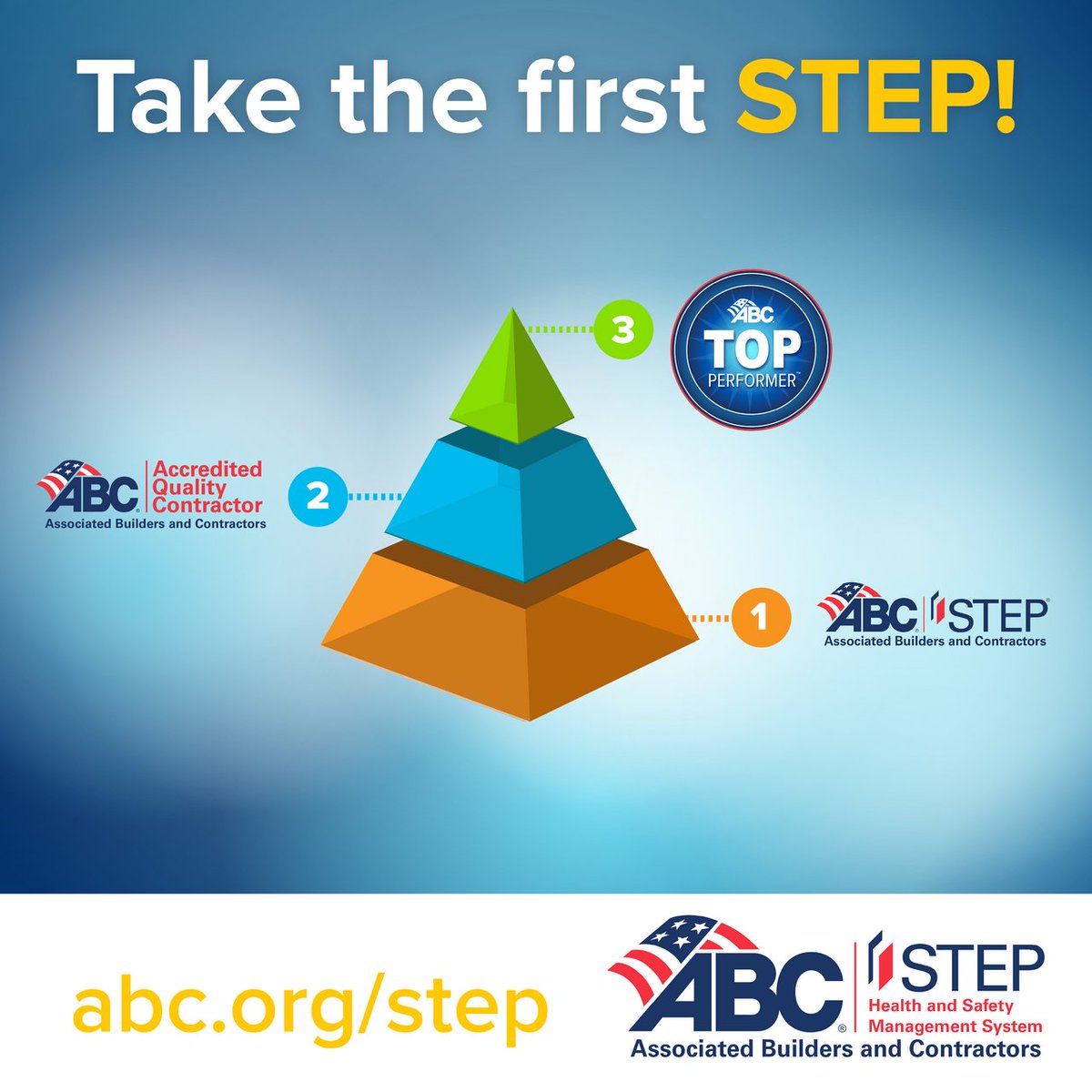 Participating in ABC’s STEP Health and Safety Management System can make your company nearly six times safer than the industry average. Begin your journey: abc.org/step
#ABCMeritShopProud #ConstructionSafetyWeek