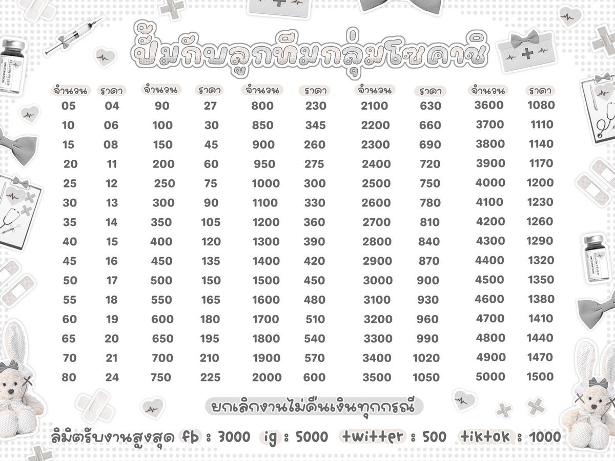 forblueproblem's tweet image. ⠀⠀⠀⠀⠀รับ𓈒  wa݁ll𓈒et܄ ֯⠀⠀ִ♡︎
⠀⠀⠀⠀݁⠀⠀ ♡︎ ݃  𓈒และ ธนาคา𓈒s⠀ִ⠀
⠀⠀เปิ𓈒ดเสม๋o𓈒    ݃ ִ 𑁦𐬀𓈒𑁦