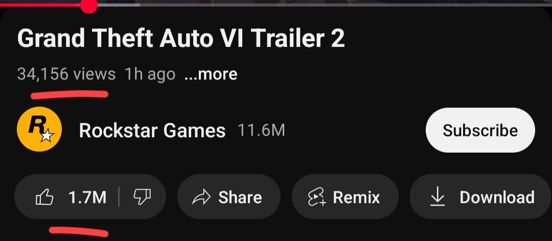 Trailer Views so high that they didn't even get processed 😭🙏🏻

#GTAVI