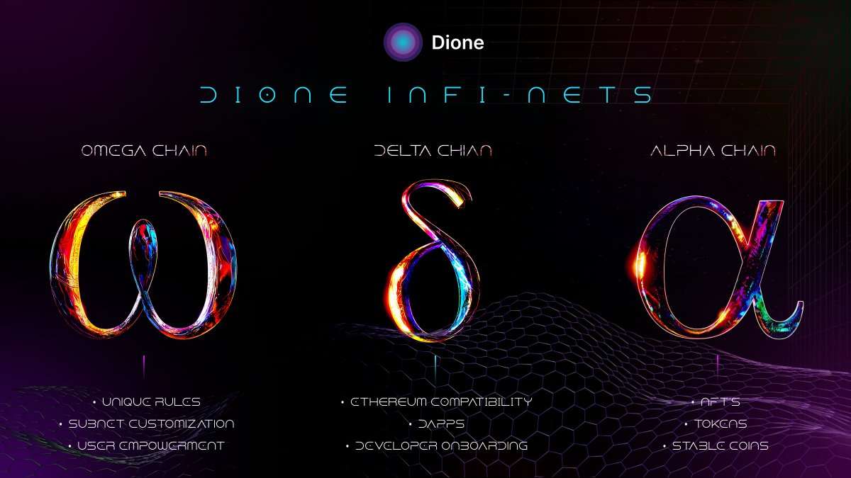 Equinorix offers scalable solutions for growing digital asset demand.dcf