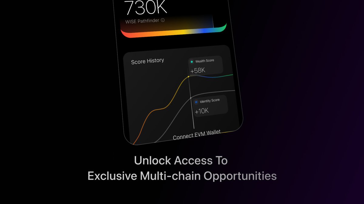Want more access to exclusive multi-chain opportunities and a higher WISE Score? Bind your EVM address and level up your WISE Score's Wealth &amp; Identity dimensions NOW!  

How to do it: 
> Open the link in a browser on your PC (It won’t work in the Telegram app or mobile