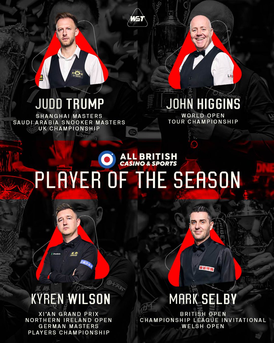 WST (@wearewst) on Twitter photo Your chance to vote for the <a href="/allbritish_/">All British Casino</a> Fans' Player Of The Season.
👇 Vote below 👇 Your chance to vote for the <a href="/allbritish_/">All British Casino</a> Fans' Player Of The Season.
👇 Vote below 👇