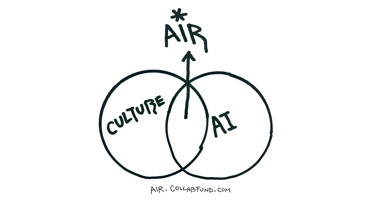 AIR is live.
Applications for Cohort One are now open.
$500K for 10%. 10 weeks in NYC.
Design-led. Culture-forward. Consumer AI.
Apply by May 26 → air.collabfund.com