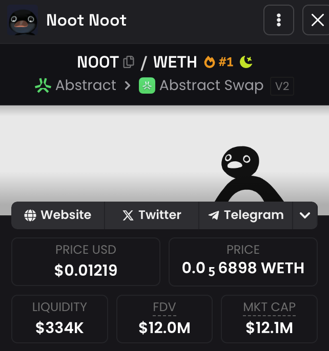 This is a good time to bid the future Blue Chip on Abstract, $NOOT

Abstract is non stop building and $NOOT is leading in terms of memecoins there, so I'm betting everything that it hits 1B in due time

Again, this team is connected with the Abstract team and they're also