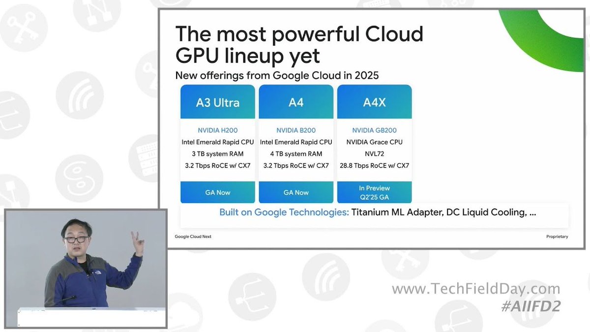 TechFieldDay's tweet image. ICYMI: AI hypercomputer and GPU acceleration with Google Cloud @TechFieldDay @GoogleCloud #AIIFD2 #AIHypercomputer

📺 Watch the full video here ➡️ buff.ly/gzM6SFq 

#AIIFD2 #AIInfrastructure #GoogleCloud #AI #GPU