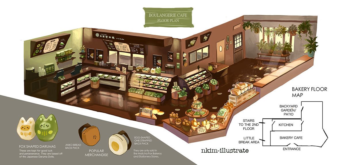 nkim_illustrate's tweet image. Matcha Cafe Concepts! My fav! 🍵