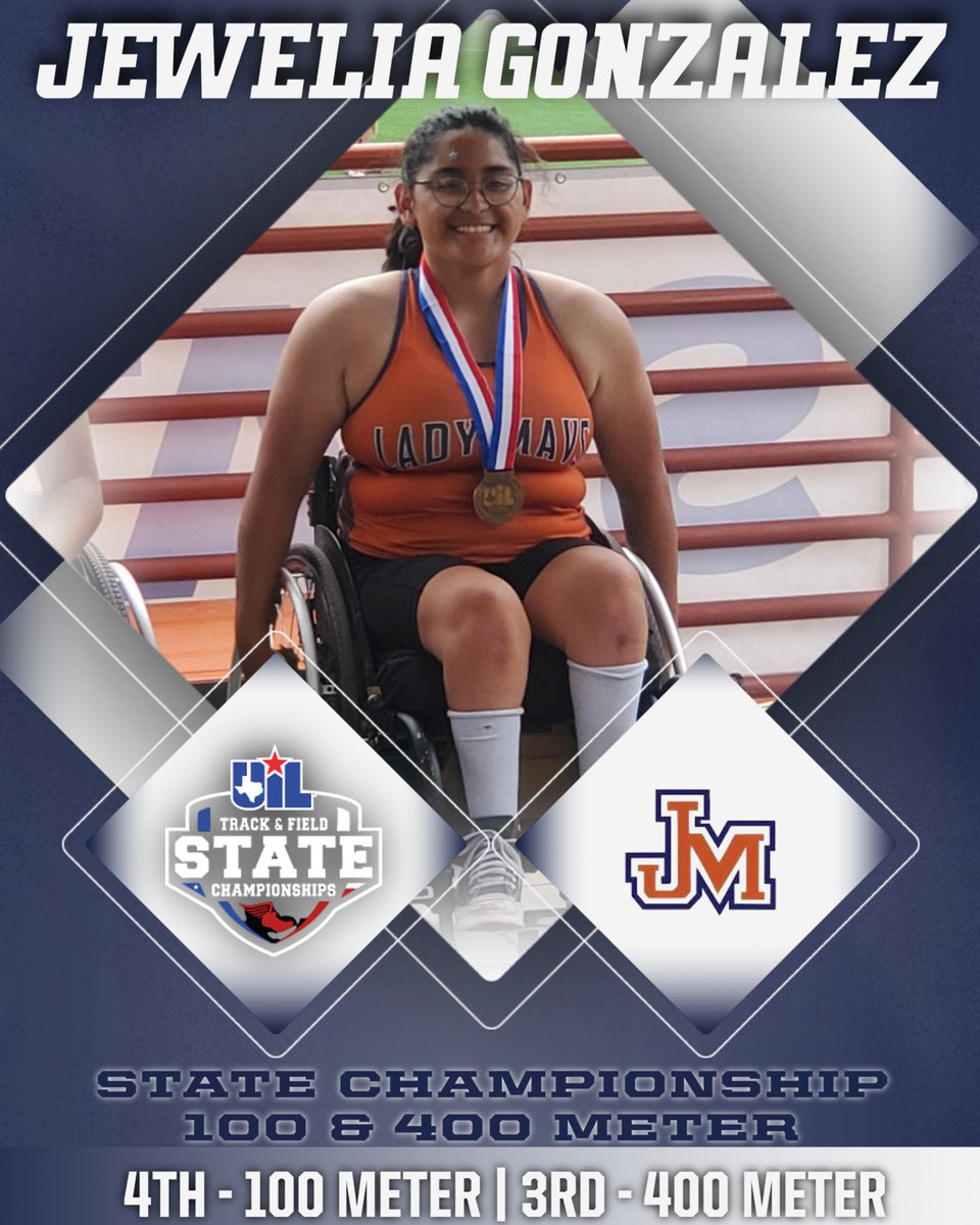 Madison Athletics (@jm_mavs) on Twitter photo  Madison Athletics (@jm_mavs) on Twitter photo
