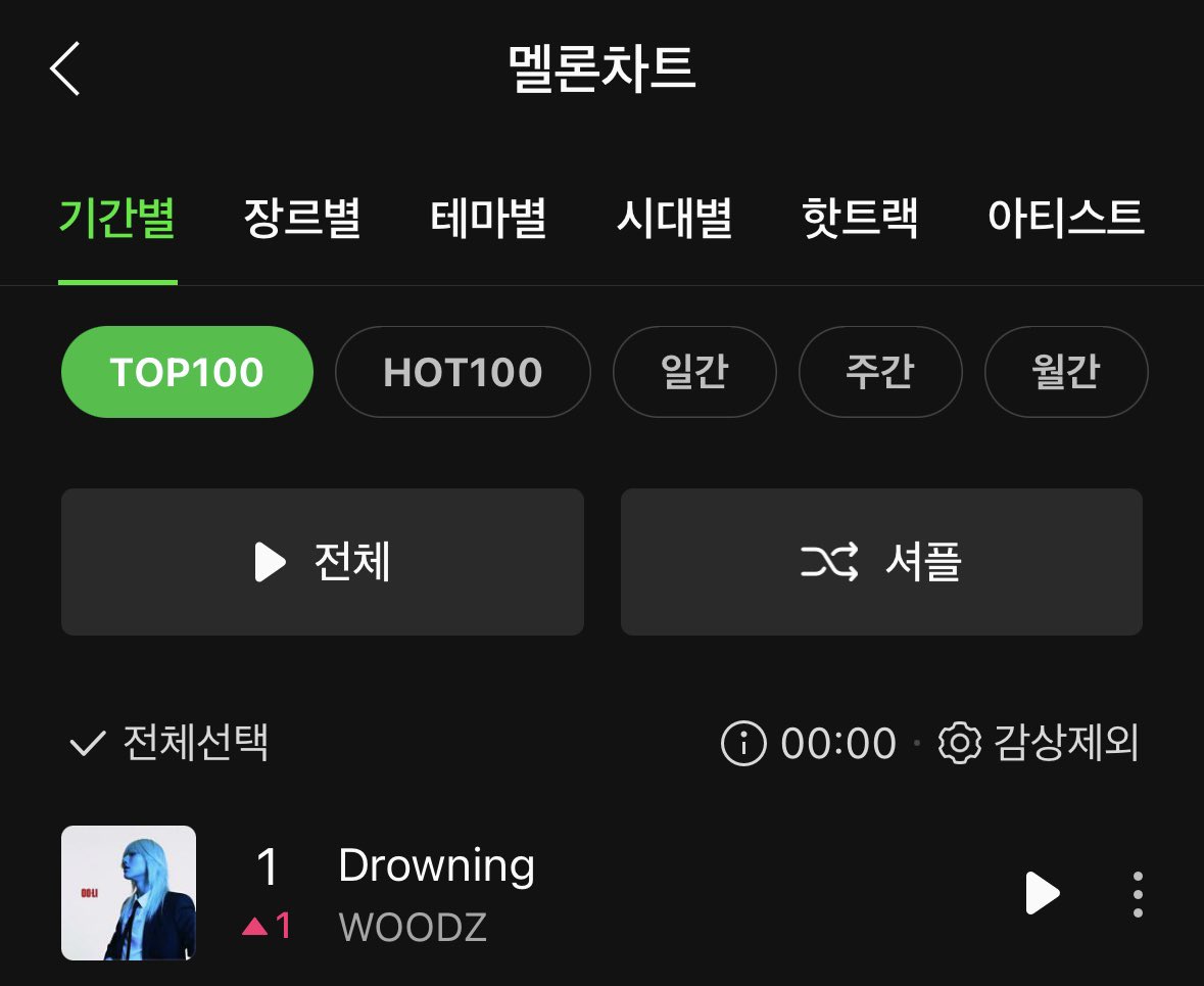 형 너무 축하해 정말 고생 많았어 ❤️