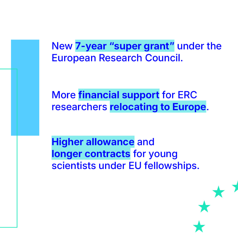 EU_Commission's tweet photo. ⭐ Because it's where talent is welcomed
⭐ Because it's where you have freedom to learn and invent
⭐ Because we offer a high quality of life
⭐ Because of our scientific excellence

To all researchers around the world, our message is clear:

Choose Science, Choose Europe. 🇪🇺