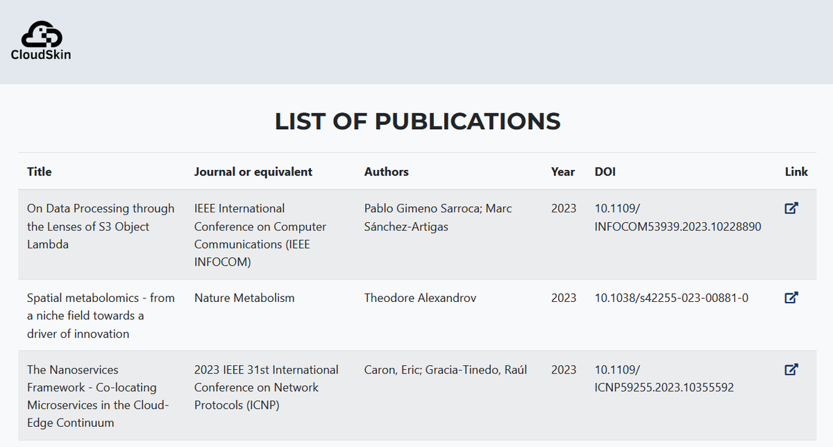 🔎 Discover all the scientific research from <a href="/cloudskin2023/">CloudSkin</a> 👉cloudskin.eu/publication

We believe in #OpenScience ➡️ You can find all the publications we've contributed to, openly available, in a convenient section of our website