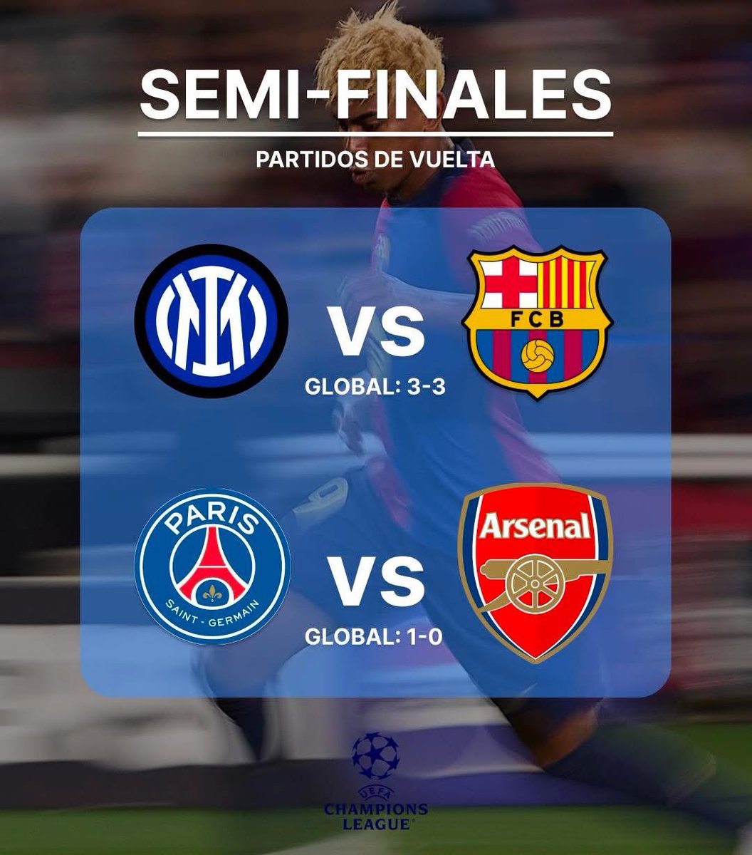 🚨 ¿Quién llegará a la final de la Champions League? 🤔🏆⚽️🔥