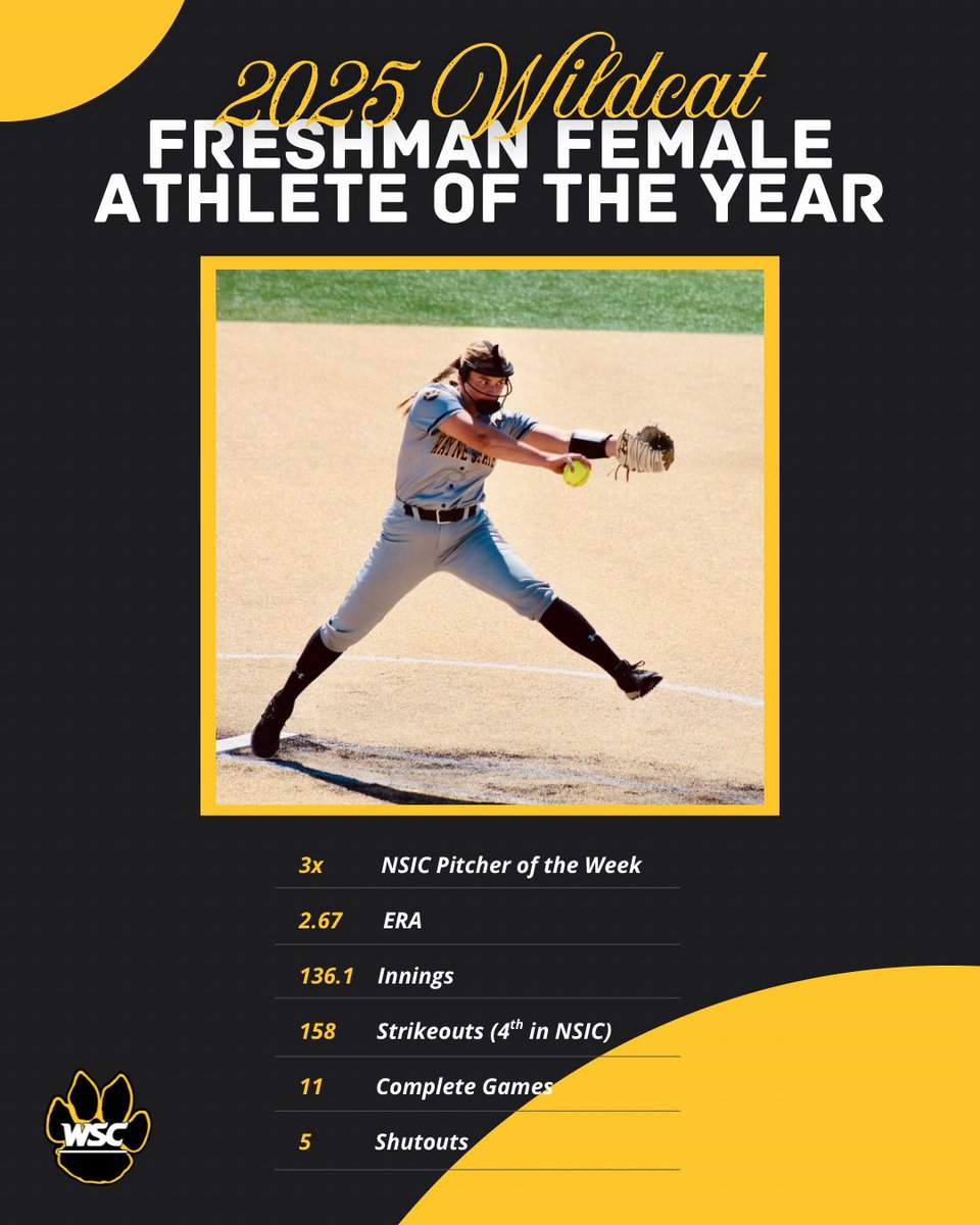 WSC Softball (@wscwildcatsb) on Twitter photo ๐
๐ซ๐๐ฌ๐ก๐ฆ๐๐ง ๐
๐๐ฆ๐๐ฅ๐ ๐๐ญ๐ก๐ฅ๐๐ญ๐ ๐จ๐ ๐ญ๐ก๐ ๐๐๐๐ซ ๐
Big-time year one for KB. Congratulations <a href="/kenborngrebe/">Kennadi Borngrebe</a> !
#GoCats ๐
๐ซ๐๐ฌ๐ก๐ฆ๐๐ง ๐
๐๐ฆ๐๐ฅ๐ ๐๐ญ๐ก๐ฅ๐๐ญ๐ ๐จ๐ ๐ญ๐ก๐ ๐๐๐๐ซ ๐
Big-time year one for KB. Congratulations <a href="/kenborngrebe/">Kennadi Borngrebe</a> !
#GoCats