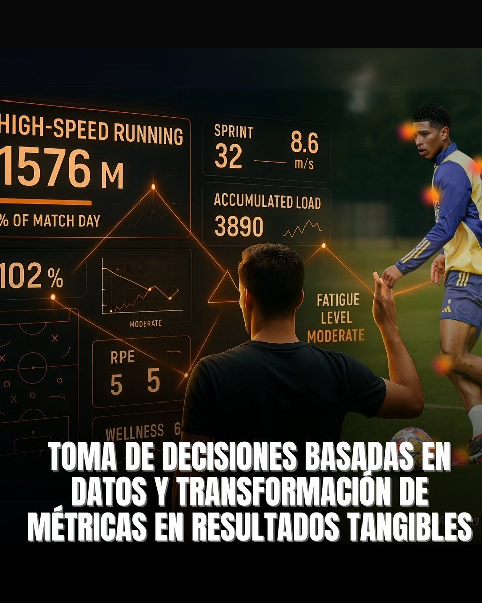 📊 𝗗𝗘𝗟 𝗗𝗔𝗧𝗢 𝗔𝗟 𝗖𝗔𝗠𝗣𝗢: 𝗟𝗔 𝗥𝗘𝗩𝗢𝗟𝗨𝗖𝗜𝗢́𝗡 𝗗𝗘𝗟 𝗙𝗨́𝗧𝗕𝗢𝗟 
BIG DATA ya transforma el juego:
🔹 Patrones ocultos
🔹 Prevención de lesiones
🔹 Sesiones personalizadas
🚫 Sin datos = sin progreso
📱 Link en bio
#FútbolRevolucionario
