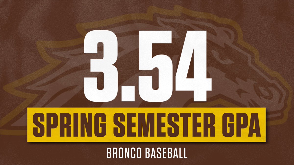 Another great semester in the classroom!

⚾️ 3.54 Team GPA
⚾️ 8 4.0's
⚾️ 20/33 on the Dean's List

#BroncosReign