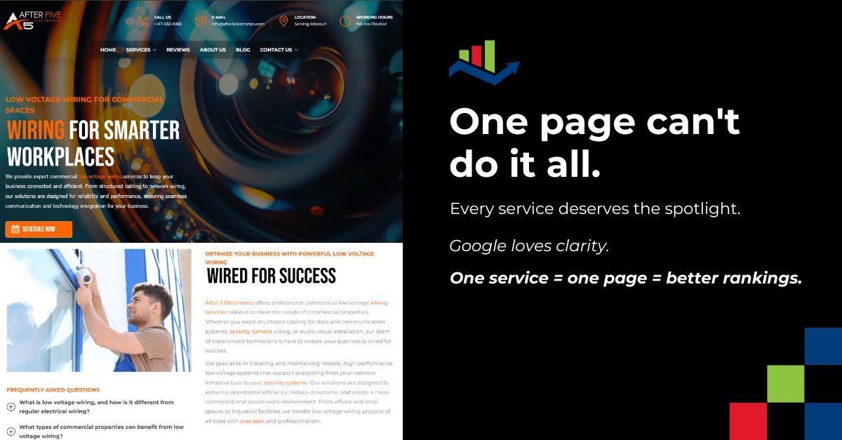 AcuTechServices's tweet photo. 📄 Your services deserve more than a bullet list.

✅ More service pages = better SEO
✅ Easier for customers to find you
✅ More chances to convert

Let’s build a site that actually works.
#WebDesign #SEO #SmallBusiness #AcuTechDesign 

https://t.co/lcxbsa1VsD https://t.co/adilW41yfC