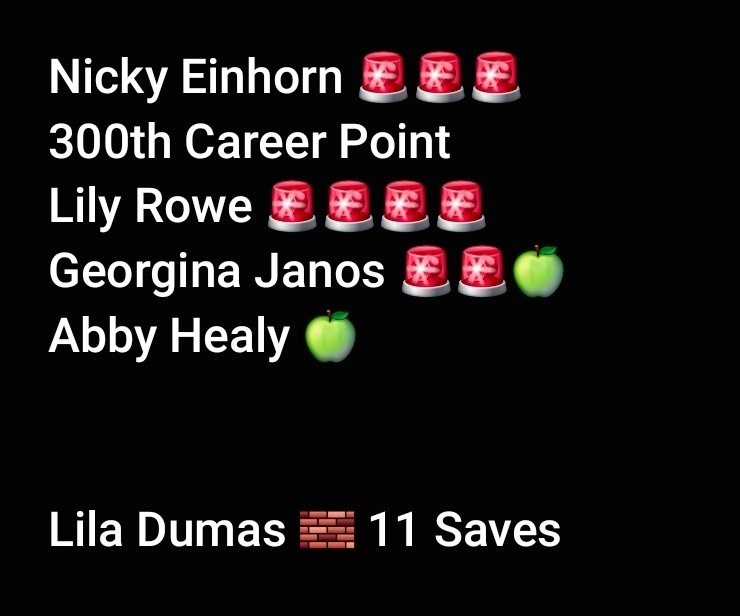 Awesome job last battling the rain and battling back to earn another W. Big shout out to Angie Donahue, Georgina Janos and Lily Rowe who stepped up on the draw circle and congrats to Nicky Einhorn who recorded her 300th career point in the victory #FOTG