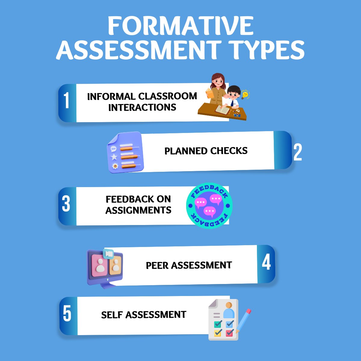 JacxonTECH's tweet image. CFAs aren’t just events on a calendar. They can live in your classroom every day 💡

Let’s expand how we think about formative assessment—beyond just planned check-ins.

Daily insight = daily growth.
Which one are you using the most? 👇
#CFAs #formativeassessment  #teacherlife