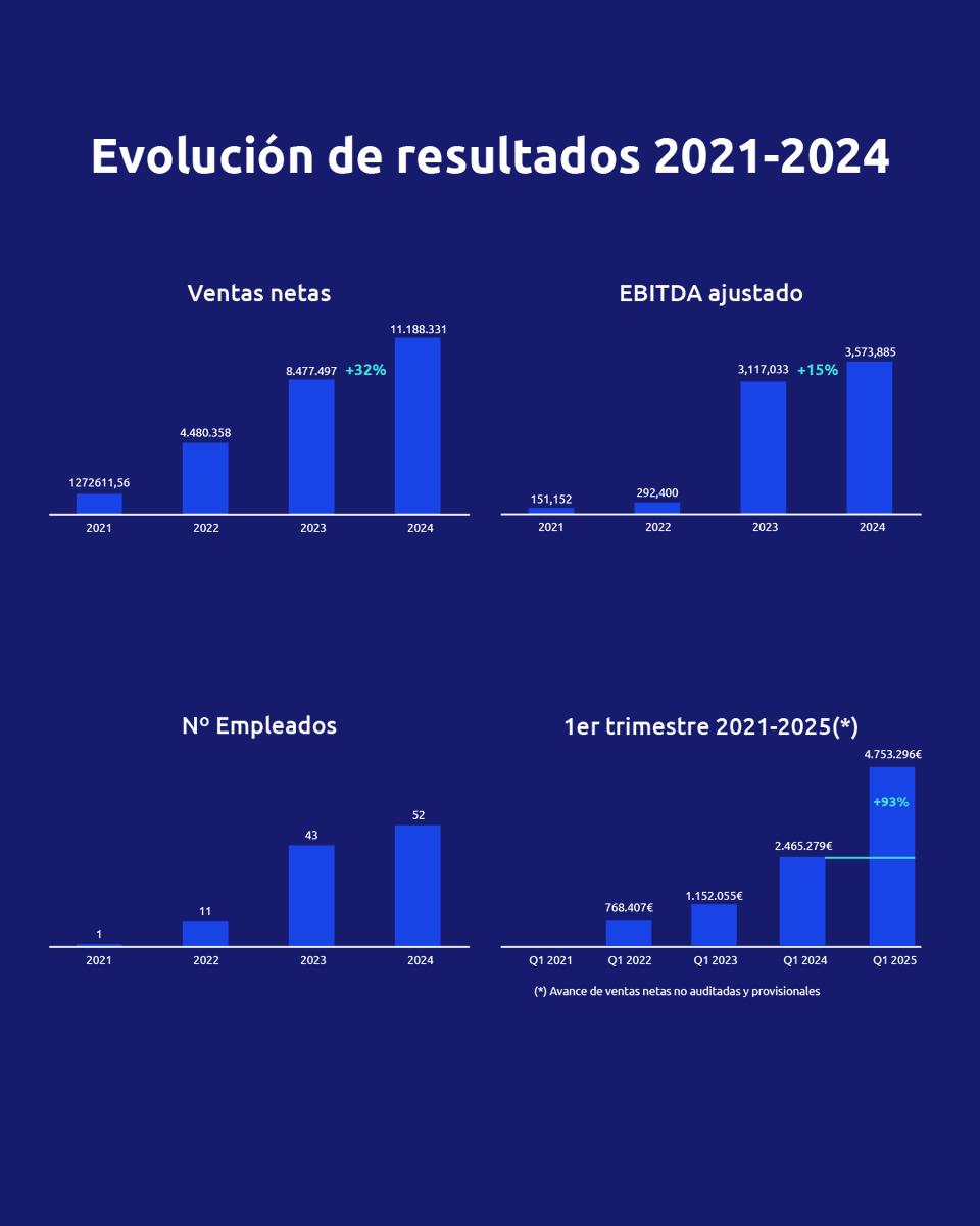 devilinvest tweet picture
