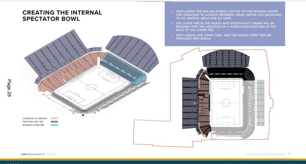 Full stadium highlights from the planning application form. 1/5

#lufc #mot #leeds
