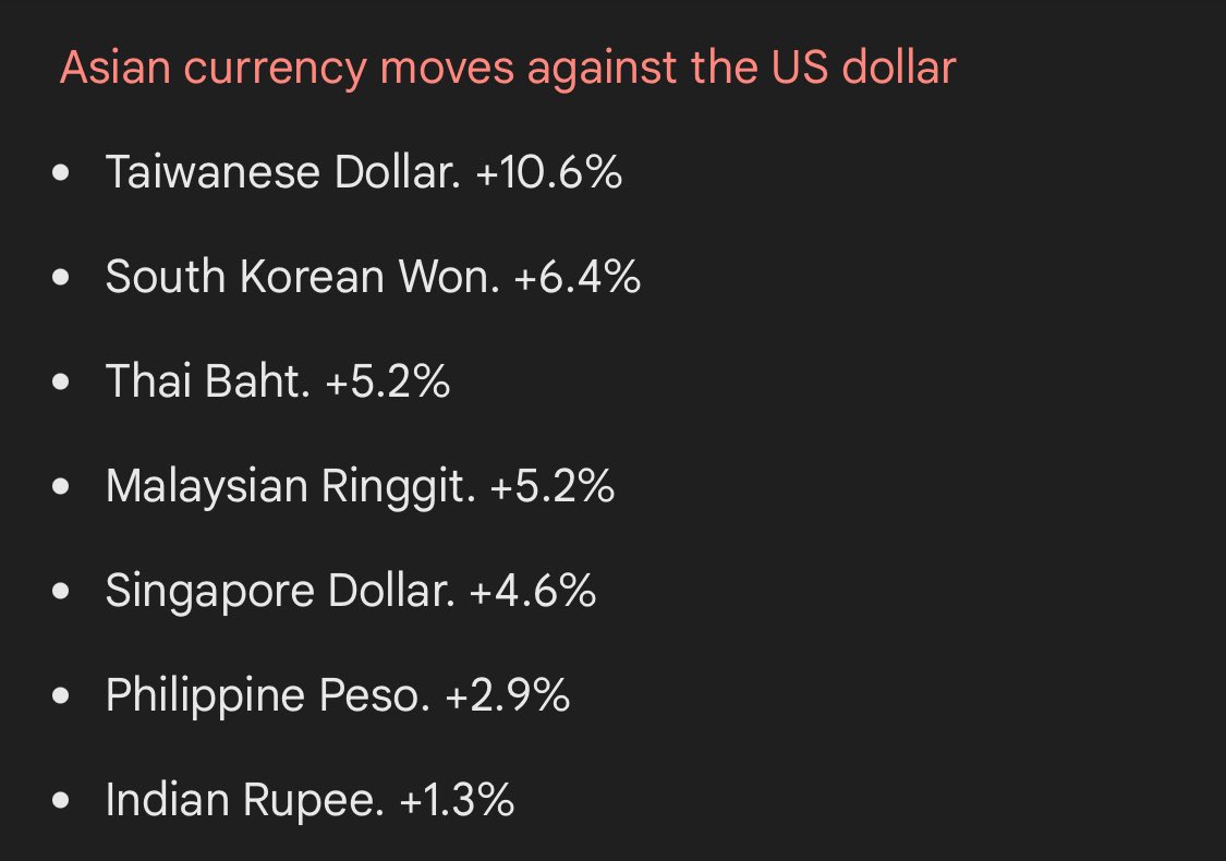 亚太版的广场协议？