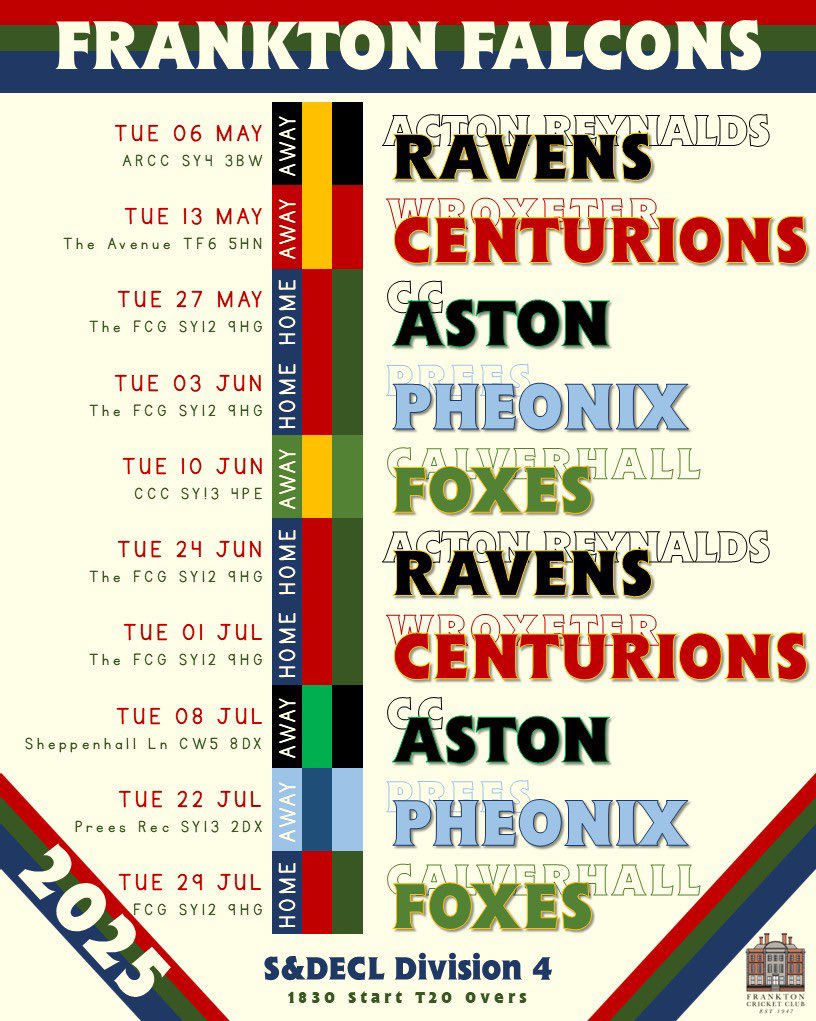 Frankton Cricket Club 🏫 (@franktoncc) on Twitter photo 🦅Falcons T20 Evening League Fixtures🦅
THE FALCONS ARE BACK
This evening sees our return to <a href="/SdeclCricket/">Shrewsbury Cricket</a> action
Our development side will give great opportunity for all players. From seniors to juniors, Those out of form to social only players
#FCC #FCG #SDECL #T20 #Cricket 🦅Falcons T20 Evening League Fixtures🦅
THE FALCONS ARE BACK
This evening sees our return to <a href="/SdeclCricket/">Shrewsbury Cricket</a> action
Our development side will give great opportunity for all players. From seniors to juniors, Those out of form to social only players
#FCC #FCG #SDECL #T20 #Cricket