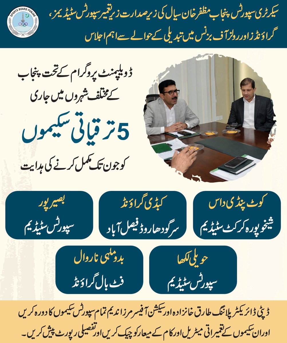 سیکرٹری سپورٹس اینڈ یوتھ افیئرز پنجاب مظفرخان سیال کی زیر صدارت اہم اجلاس منعقد ہوا ہے
سیکرٹری سپورٹس پنجاب مظفرخان سیال نے ڈویلپمنٹ پروگرام کے تحت پنجاب کے مختلف شہروں میں جاری 5 ترقیاتی سکیموں کوجون تک مکمل کرنے کی ہدایت