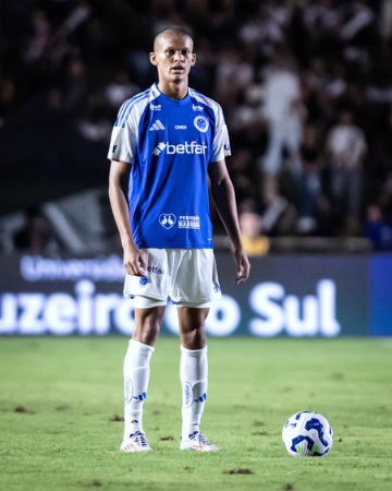 jornalhojeemdia's tweet photo. Janderson rompeu o ligamento do menisco durante treino na Toca II
https://t.co/EqzXqFbfZ5
#cruzeiro #janderson #zagueiro #lesão #futebol #esportes #jornalhojeemdia https://t.co/6opoKOHWfK