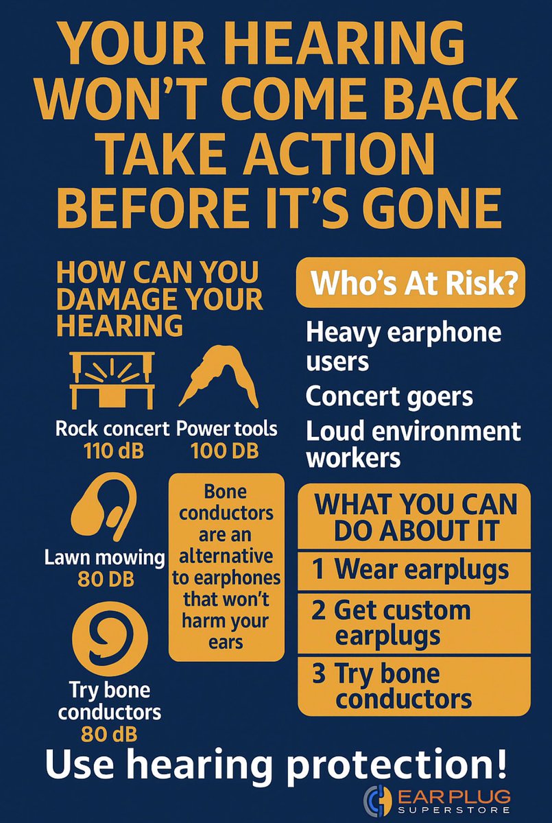 Protect your hearing before it’s too late! Loud noise = permanent damage. Earplugs, custom fits &amp; bone conductors can help.
earplugstore.com
#HearingLoss #Tinnitus #Earplugs #HealthTips #ProtectYourEars