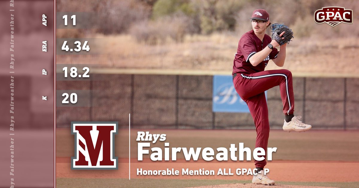 Morningside Baseball (@mside_baseball) on Twitter photo Honorable Mention All GPAC- Pitcher
Rhys Fairweather | <a href="/Rjf413/">Rhys Fairweather</a> | JR | Melbourne, Australia
#OhWow #RollSide Honorable Mention All GPAC- Pitcher
Rhys Fairweather | <a href="/Rjf413/">Rhys Fairweather</a> | JR | Melbourne, Australia
#OhWow #RollSide