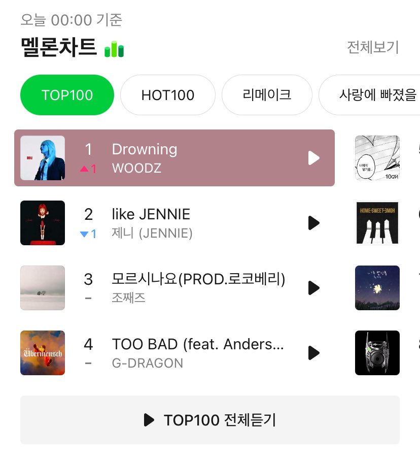 처음 좋아했을때부터 지금까지 
너가 꿈 꾸던것들이 현실로 다가오길 바란다고 항상 말했는데 그게 실현되는걸 두 눈으로 마주하니까 마음이 뭔가 너무 이상하고 그렇다 이게 출발 인거같아서