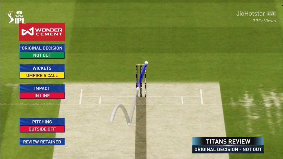 BOB jr (@bobjr_46) on Twitter photo DRS teesukunte minimum 5mins time
Miss fields uu
Umpire anni saarlu crt decision ivvadam
Spinner veste wicket lu miss avvadam
Em avutundi ra <a href="/mipaltan/">Mumbai Indians</a> 🤡 DRS teesukunte minimum 5mins time
Miss fields uu
Umpire anni saarlu crt decision ivvadam
Spinner veste wicket lu miss avvadam
Em avutundi ra <a href="/mipaltan/">Mumbai Indians</a> 🤡