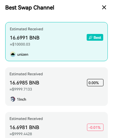 SophieInBest's tweet photo. 🚨 Reminder for the forgetful:
We have the best technology.

👉 It's getting closer and closer for all engines to go “ON”. 

Stay calm, it's happening. $ZCX 🧘‍♀️ https://t.co/M1NdaU8032