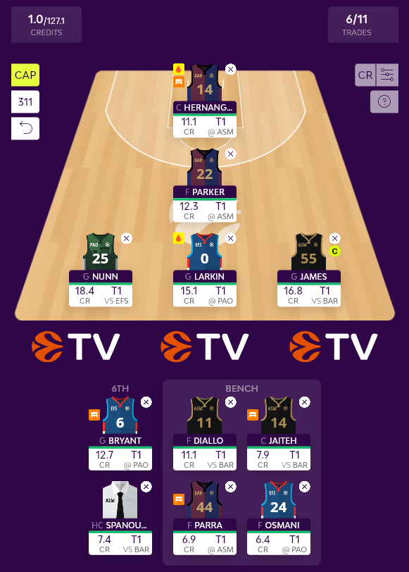 RotoWire EuroLeague (@rotowireeuro) on Twitter photo Gear up for Game 5 with another #EuroLeague Fantasy Challenge lineup from <a href="/arunasmarunas/">Arunas Marunas</a>!
👇 Gear up for Game 5 with another #EuroLeague Fantasy Challenge lineup from <a href="/arunasmarunas/">Arunas Marunas</a>!
👇