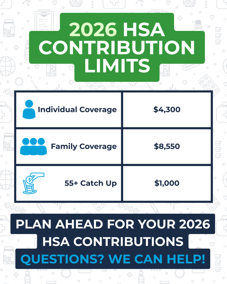 Intrepid_Ben's tweet photo. The IRS has just released the 2026 HSA contribution limits. Plan ahead and maximize your savings with these new limits! https://t.co/I3PXIpN5oi