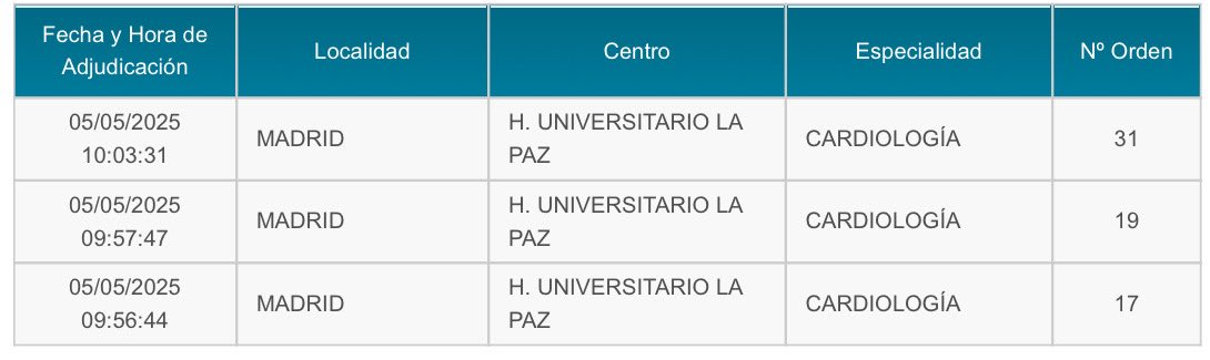 Cardiología La Paz (@cardiohulp) on Twitter photo Agradecidos por una nueva generación de residentes de Cardiología #MIR2025 que nos eligen para su formación 🫀. Bienvenidos Rubén, Ángel y Emanuel.
Mucha suerte al resto de opositores <a href="/sanidadgob/">Ministerio de Sanidad</a> Agradecidos por una nueva generación de residentes de Cardiología #MIR2025 que nos eligen para su formación 🫀. Bienvenidos Rubén, Ángel y Emanuel.
Mucha suerte al resto de opositores <a href="/sanidadgob/">Ministerio de Sanidad</a>