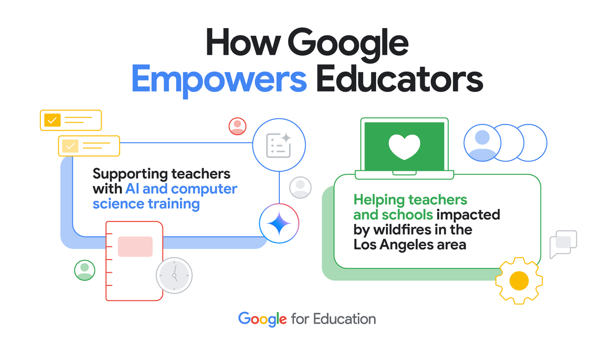 GoogleForEdu's tweet image. Happy #TeacherAppreciationDay! At @Google, we're dedicated to empowering educators with tools and resources that save time and spark creativity. Discover more about our continued commitment to supporting educators, and investing in the #FutureOfEducation: goo.gle/4do4lrj