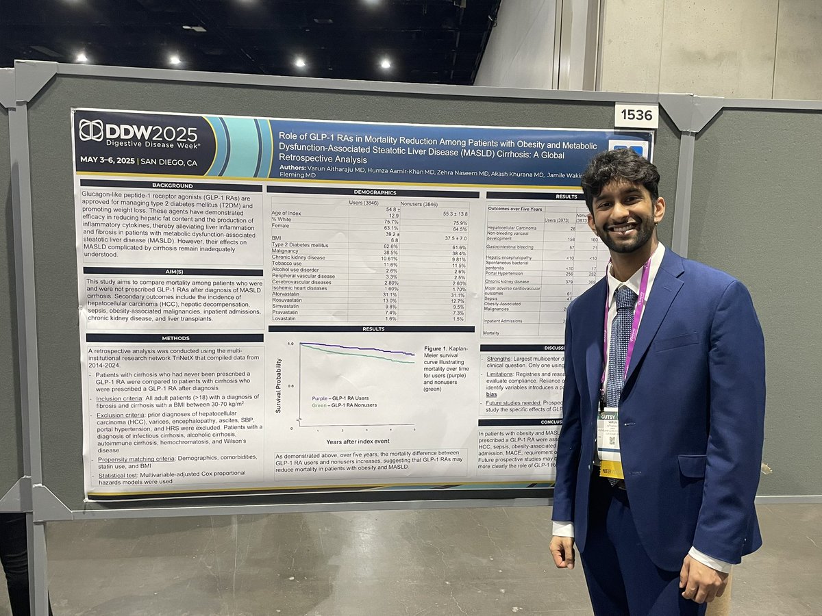 Varun Aitharaju (@varunaitharaju) on Twitter photo Thrilled to attend my first-ever DDW! Grateful for the mentorship of <a href="/RobertoSimonsMD/">Roberto Simons-Linares, MD</a> and the opportunity to share this research. Already looking forward to the next one! <a href="/CCF_GIFellows/">CCF GI Fellowship</a> <a href="/CCF_IMCHIEFS/">Cleveland Clinic IM</a> Thrilled to attend my first-ever DDW! Grateful for the mentorship of <a href="/RobertoSimonsMD/">Roberto Simons-Linares, MD</a> and the opportunity to share this research. Already looking forward to the next one! <a href="/CCF_GIFellows/">CCF GI Fellowship</a> <a href="/CCF_IMCHIEFS/">Cleveland Clinic IM</a>